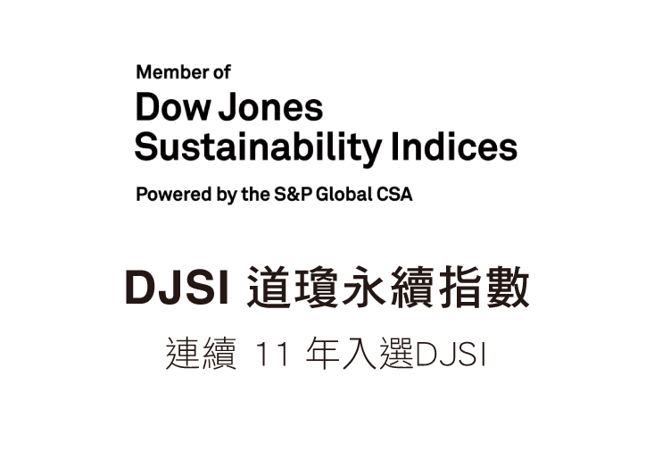 performance14